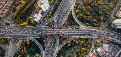 Aerial view of Chinese roads
